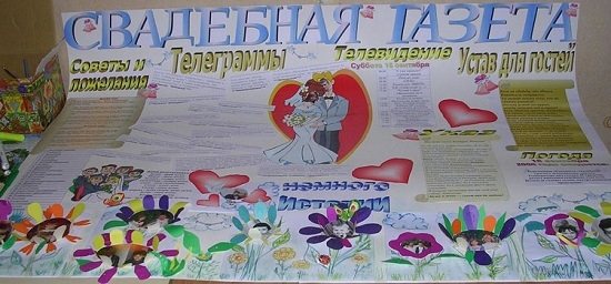 плакат на годовщину свадьбы своими руками пример