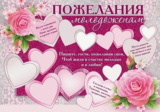 плакат на свадьбу с пожеланиями