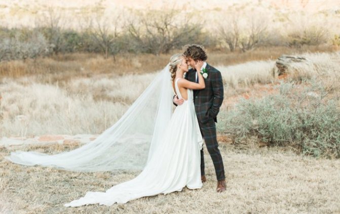 Планирование свадебного бюджета