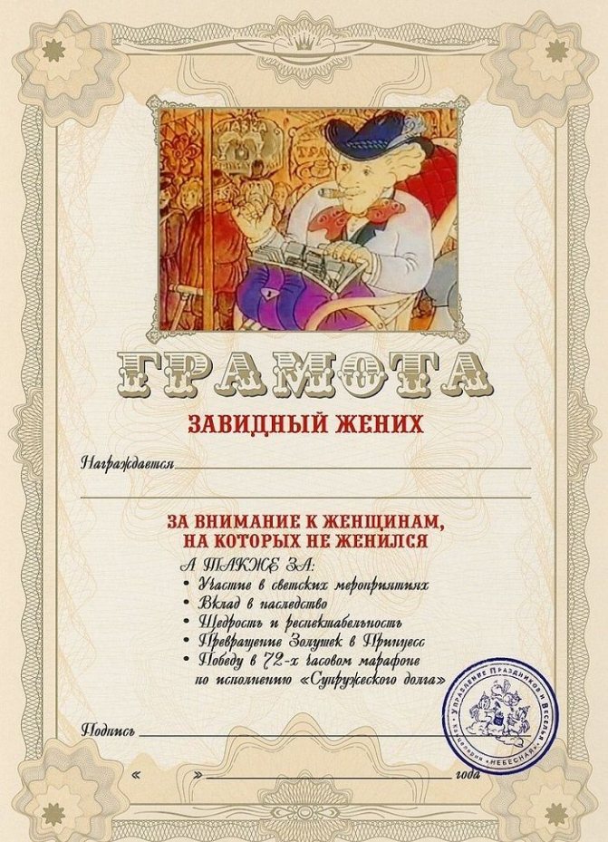 Почетные дипломы