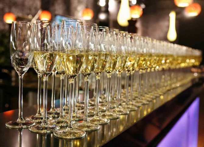 Подбор напитков и определение их количества