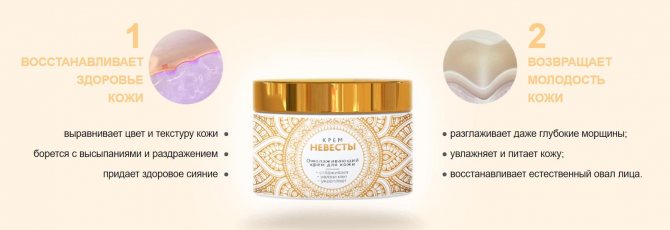 Польза крема