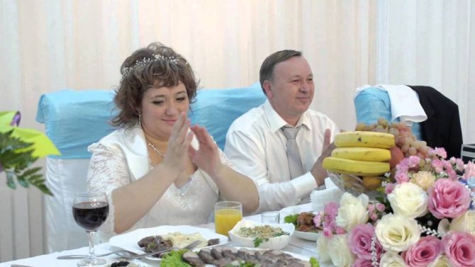 Поздравления для друзей