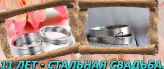 Поздравления с годовщиной свадьбы 11 лет мужу от жены