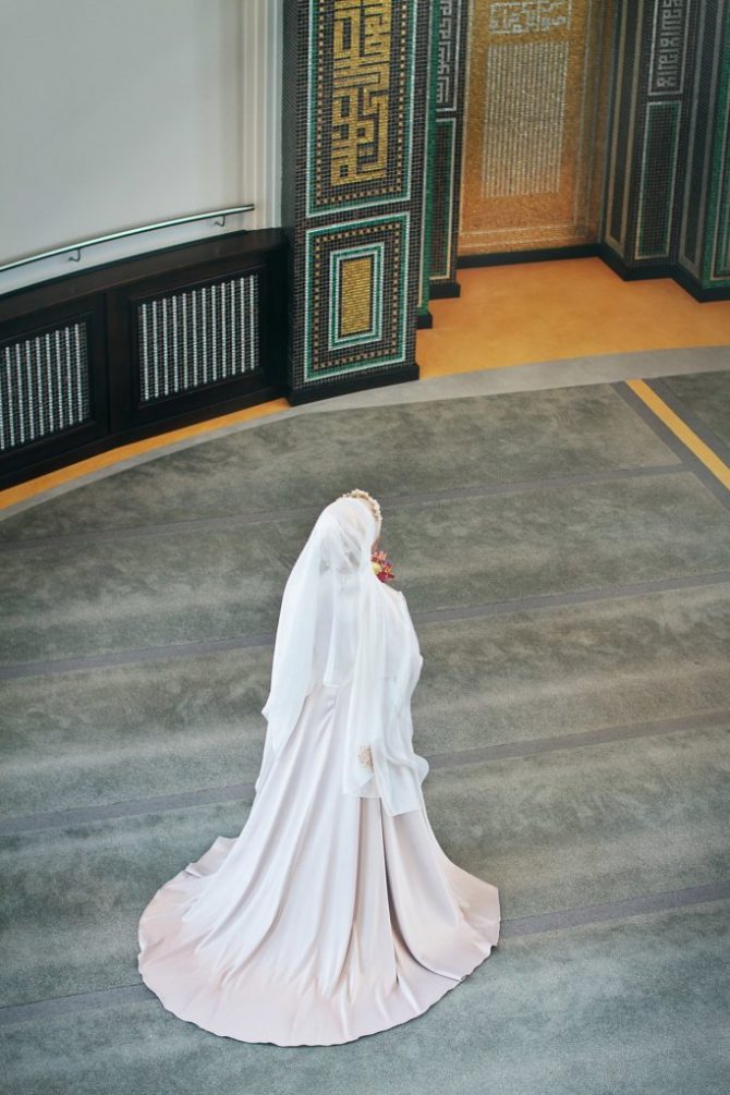 Правила проведения Никах