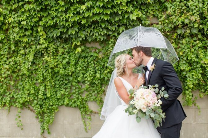 Правильно подгтовьте свадебные образы