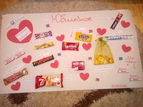 презентовать сладкий плакат