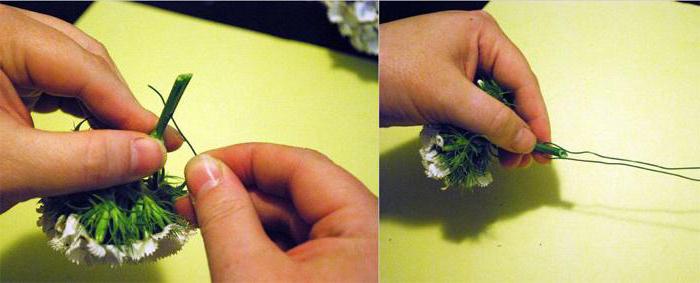 протягиванмие проволоки через стебель