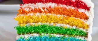 Радужный торт – рецепты, как приготовить красивый и необычный торт в домашних условиях