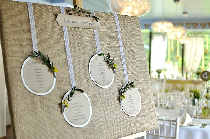 Рассадка гостей на свадьбе на мольберте 2