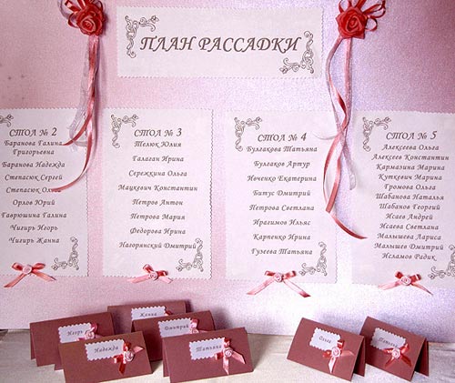 Рассадка гостей на свадьбе, оформление