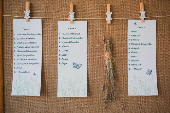 Рассадка гостей на свадьбе в рамке 4