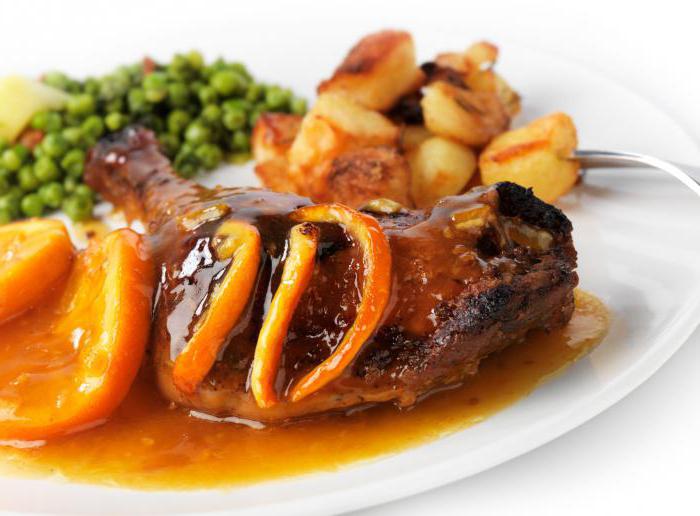 рецепты горячих блюд на свадьбу