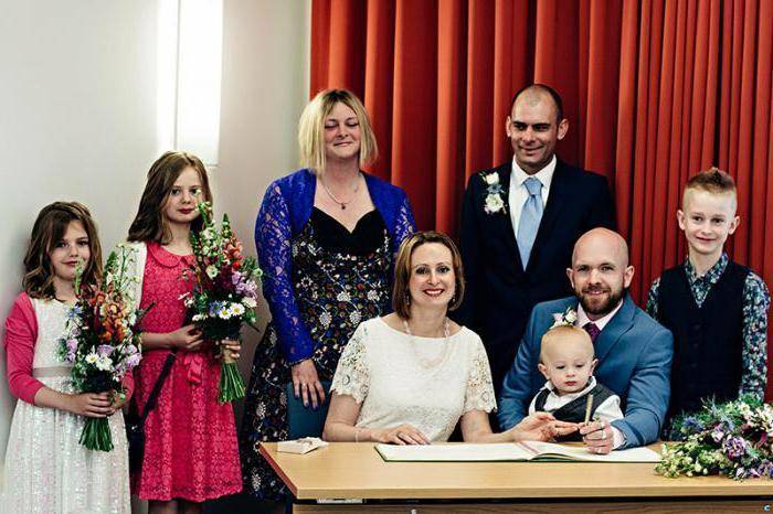 роспись в загсе