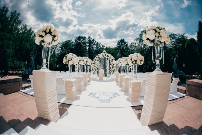 самые красивые места для свадьбы в Москве