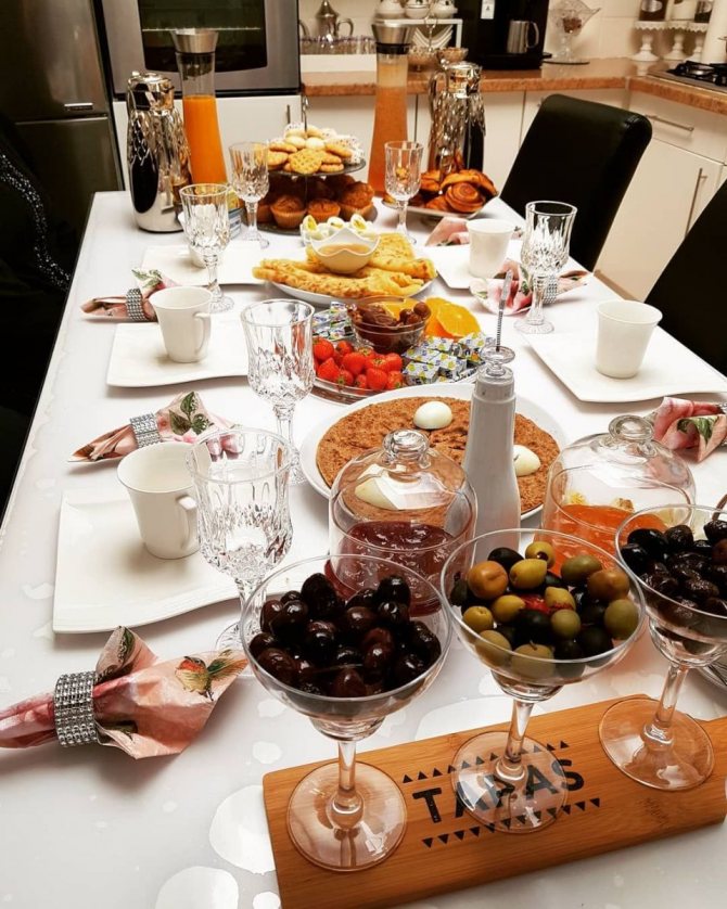 Сервировка