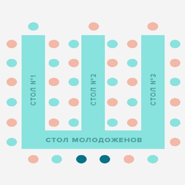 схема рассадки гостей за свадебным столом
