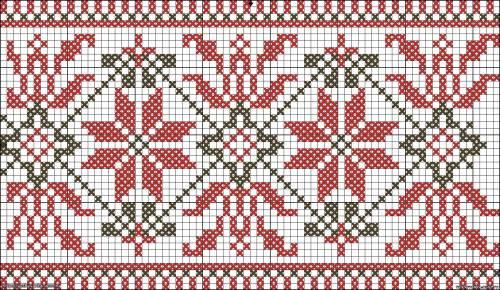 Схема вышивки рушника крестом: свадебный как вышить, бесплатно скачать узоры, наборы с орнаментами без регистрации