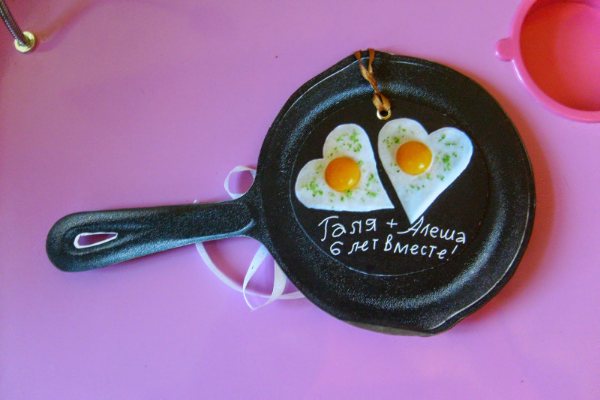 сковорода с яичницей