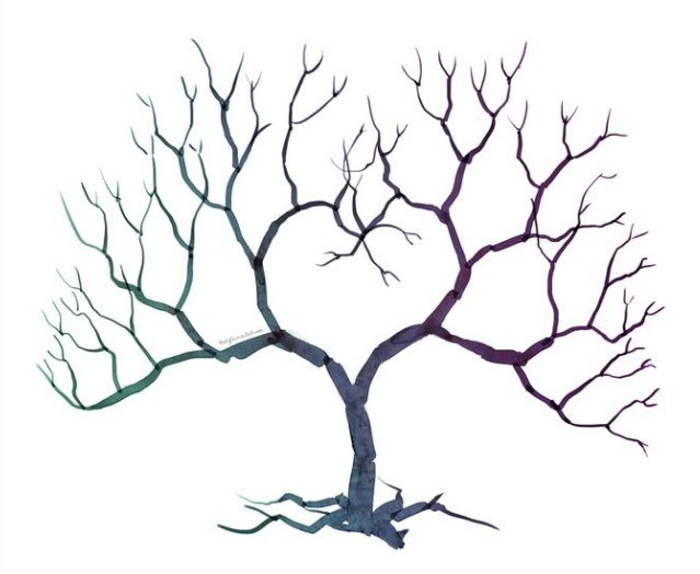 Сначала дерево выглядит так