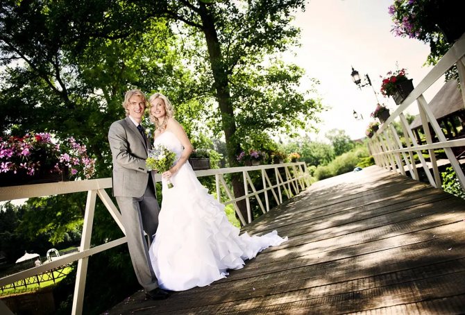 список вопросов для подготовки к свадьбе