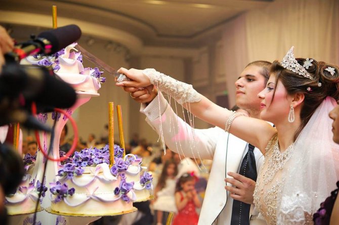 Свадьба у цыган