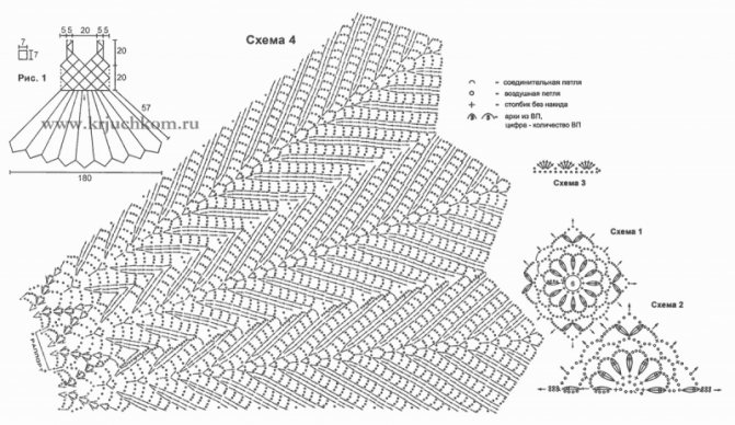 Свадебное платье крючком: схема с описанием и фото