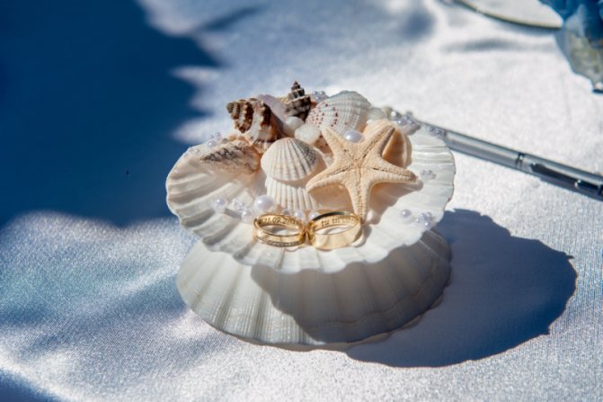 Свадебные аксессуары своими руками: мастер-класс с фото и видео