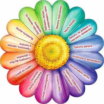 Свадебные конкурсы для жениха и невесты