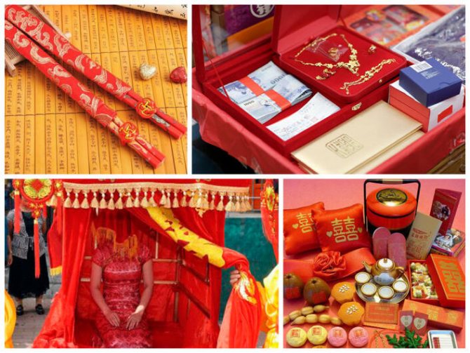 свадебные традиции народов мира