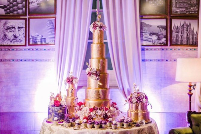 Свадебный торт 2018