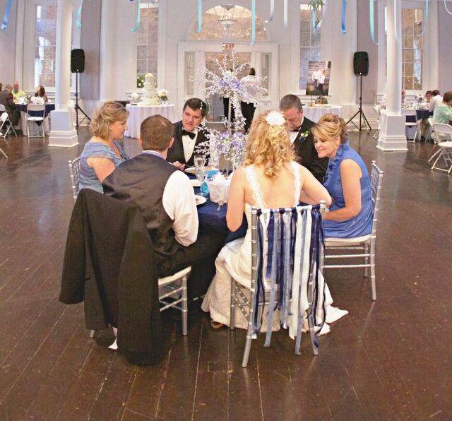 сватовство невесты сценарий со стороны невесты