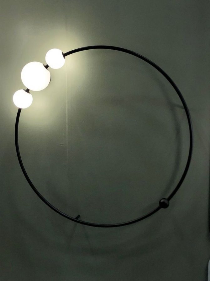 Светильники шары настенный шарм