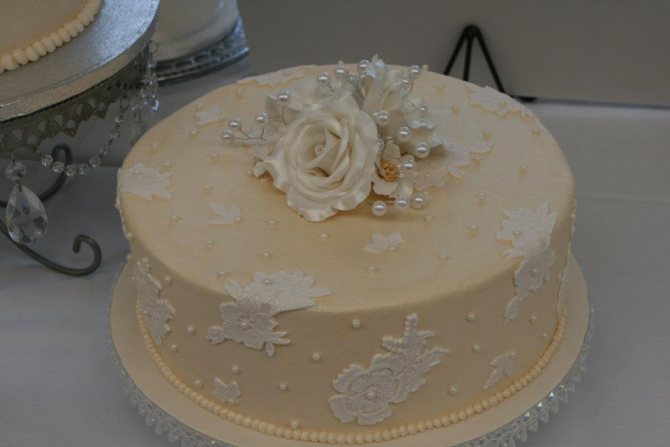 Торт, украшенный кондитерской мастикой