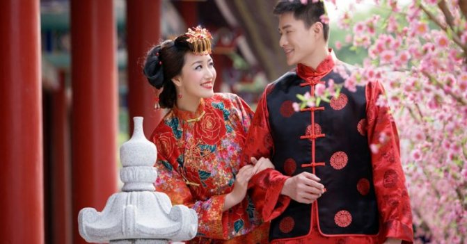 Традиционная свадьба в Китае