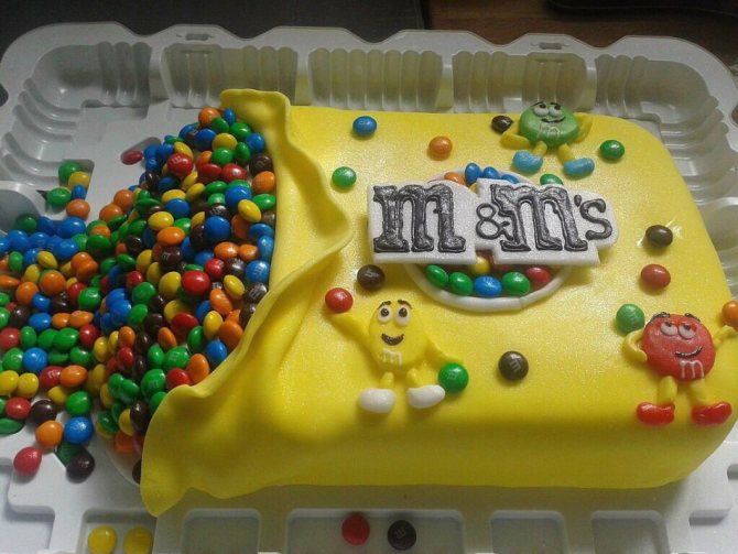 Украшение торта шоколадными m