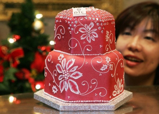 Вариант № 7