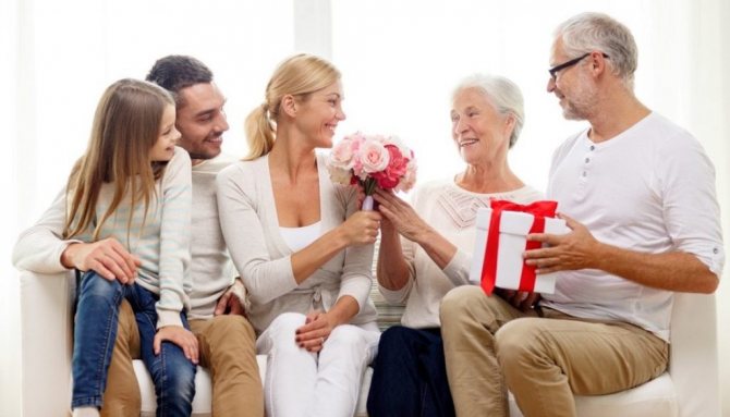 Варианты подарков