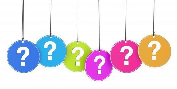 вопросы про молодоженов для гостей