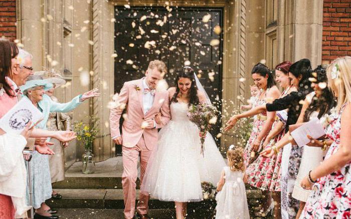 вопросы про молодоженов на свадьбе гостям