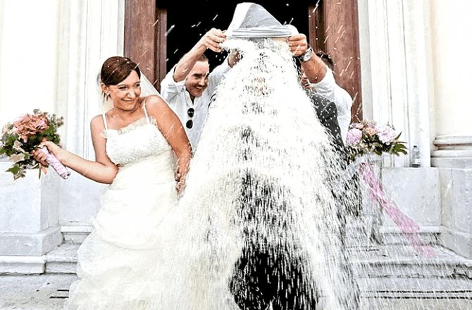 Воздушные шарики