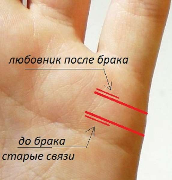 время появления любовника по линии на руке
