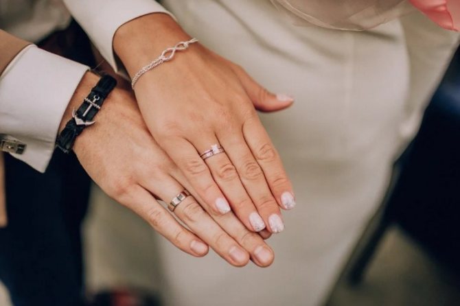 Выбор руки зависит от традиций и вероисповедания