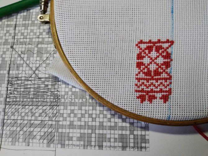 Вышиваем крестиком узоры рушников