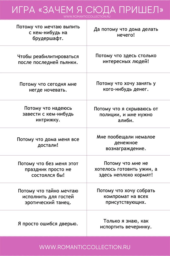 Зачем я сюда пришел