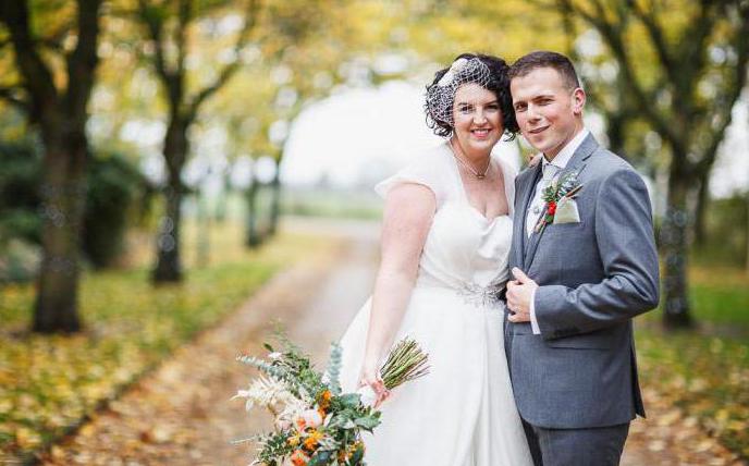 Загородная свадьба